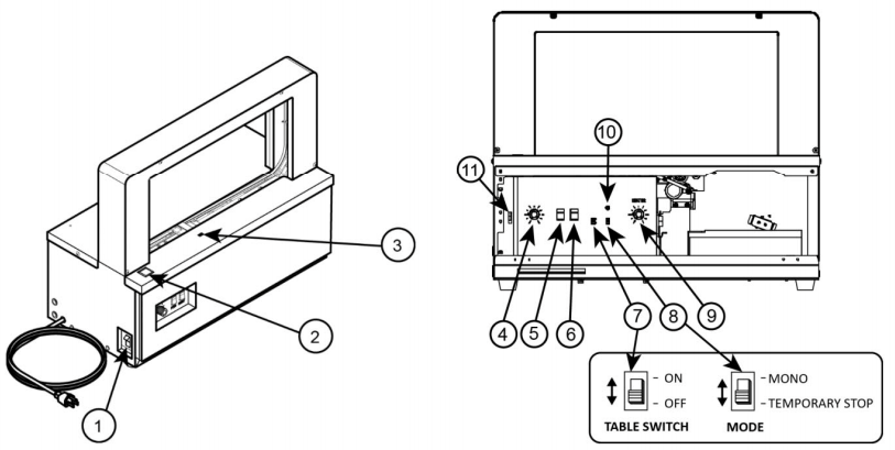 自動(dòng)束帶機(jī) 自動(dòng)束帶機(jī)